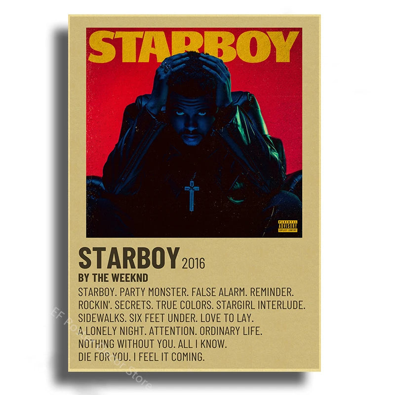 Poster Music Album Aesthetics Art Prints