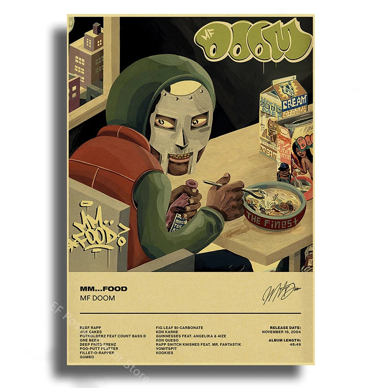 Poster Music Album Aesthetics Art Prints
